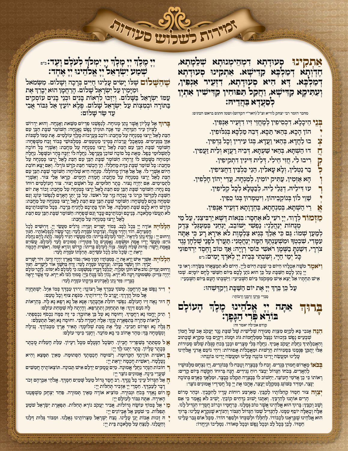 Zemiros for Shalosh Seudos W Benching Laminated 8.5x11"