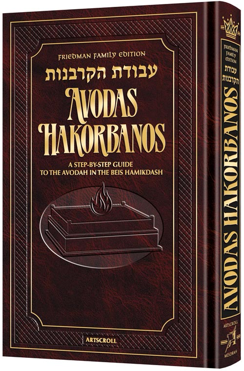 Avodas Hakorbanos
