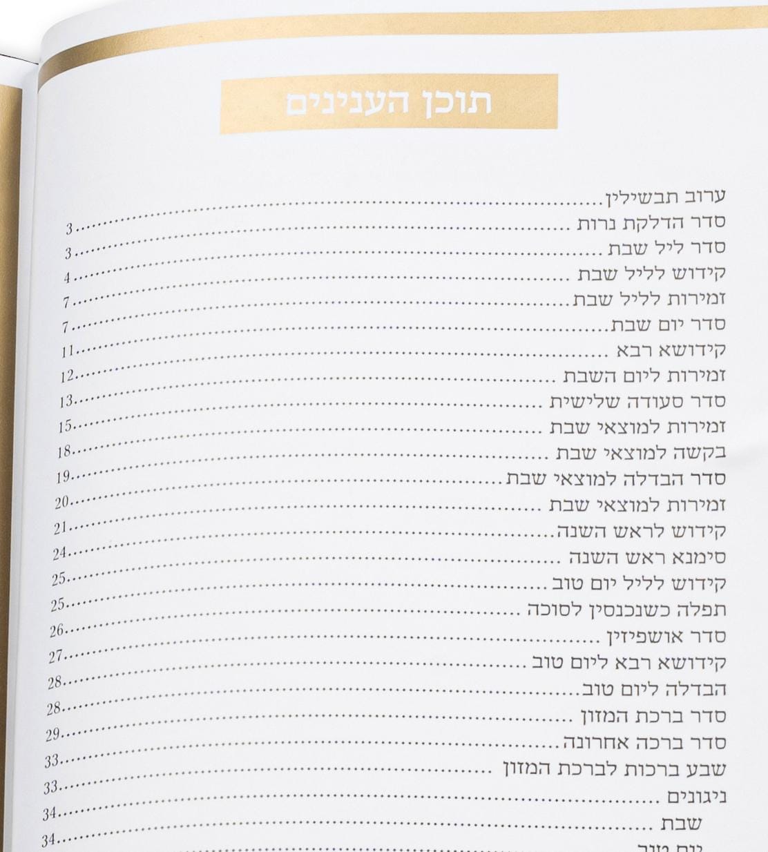 Shabbos & Yom Tov Bencher Set of 6 (Damaged)