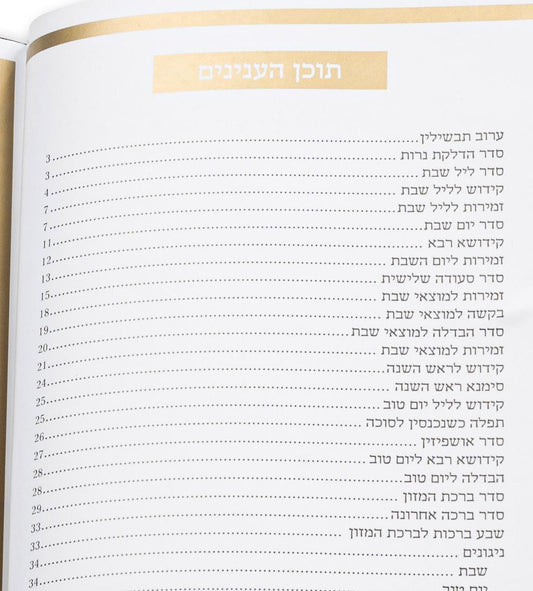 Shabbos & Yom Tov Bencher Set of 6 (Damaged)