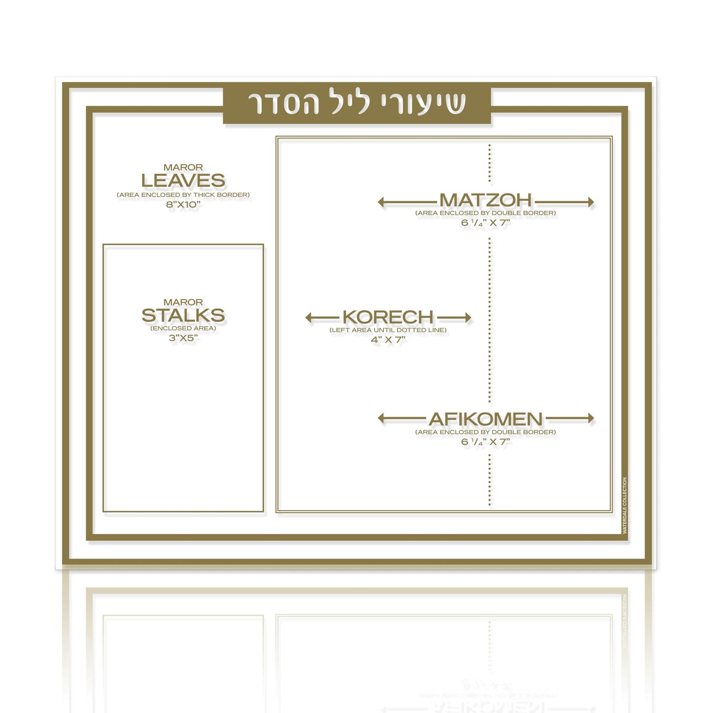Traditional Shiurim Card - Waterdale Collection