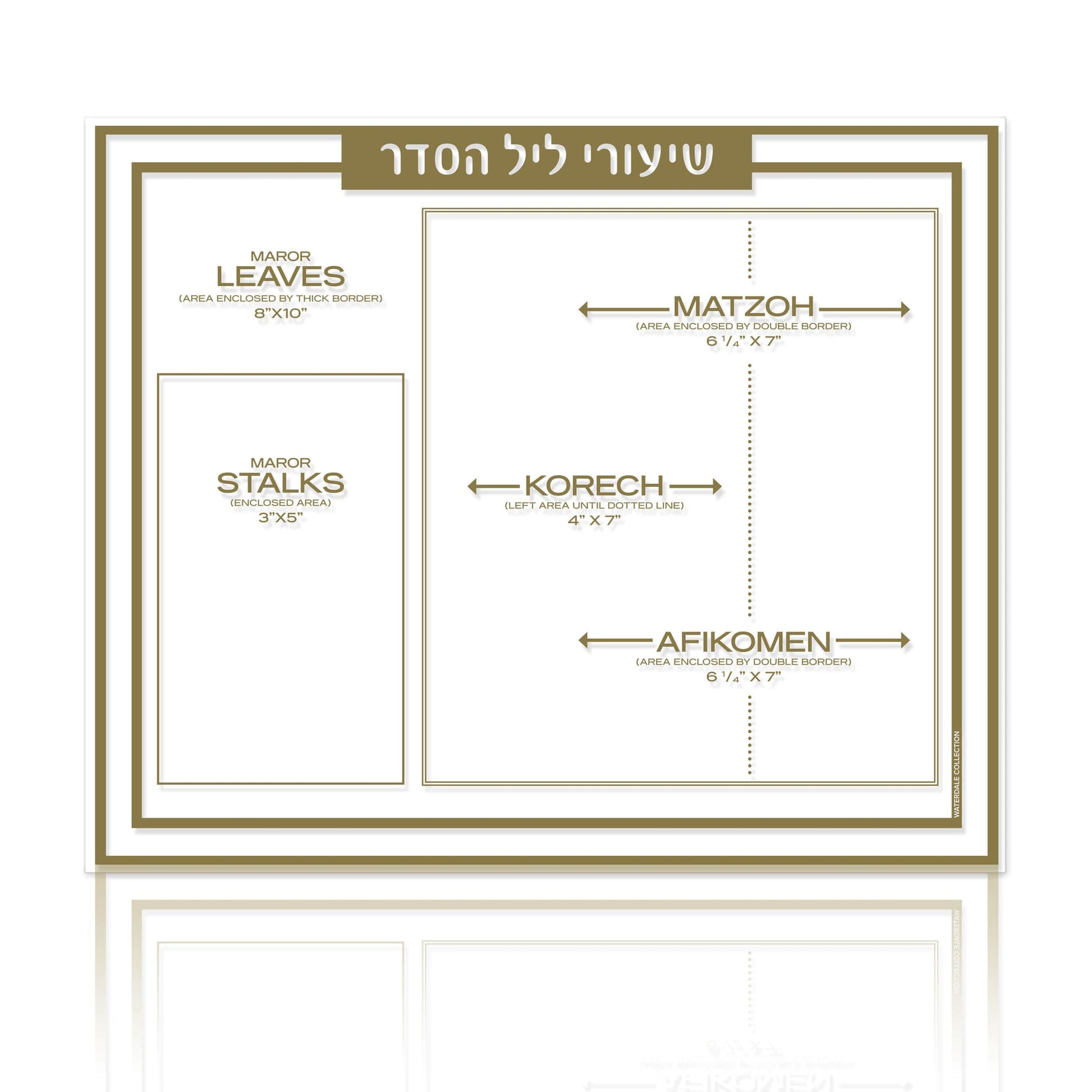Traditional Shiurim Card - Waterdale Collection
